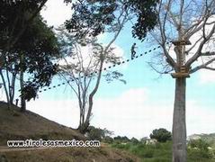 Tirolesa Venezuela